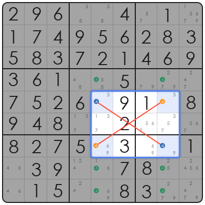 tips on playing sudoku